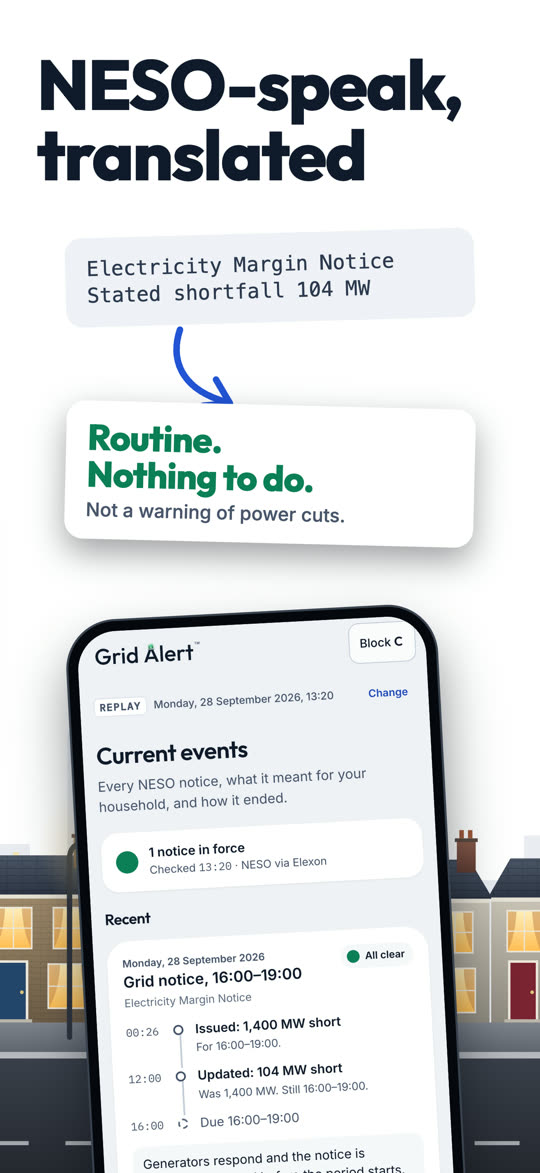 NESO-speak, translated: an Electricity Margin Notice, explained as routine, with nothing to do.