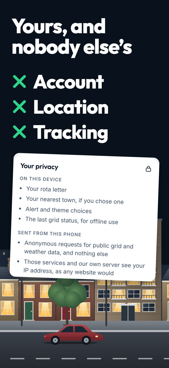 Yours, and nobody else’s: no account, no location, no tracking.